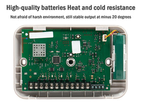 Gikysuiz instruction card guiding quick setup