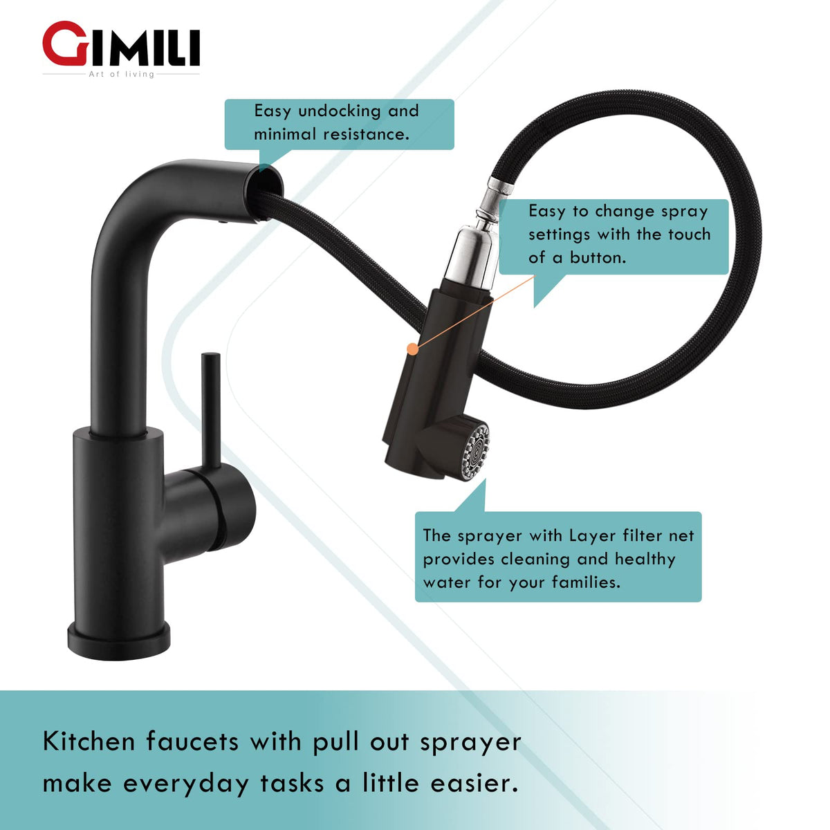 GIMILI brass construction highlights durable, long-lasting build
