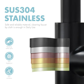 GIMILI faucet with displayed height and reach measurements for reference