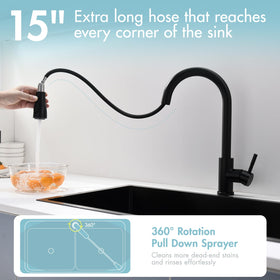 GIMILI faucet demonstrating strong water pressure for cleaning