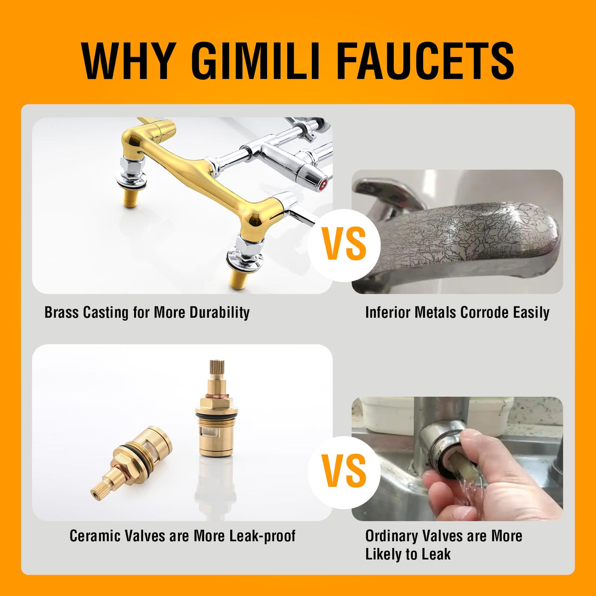 GIMILI installation guide image demonstrates quick, DIY 30-minute setup.
