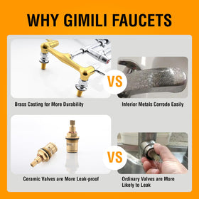 GIMILI installation guide image demonstrates quick, DIY 30-minute setup.