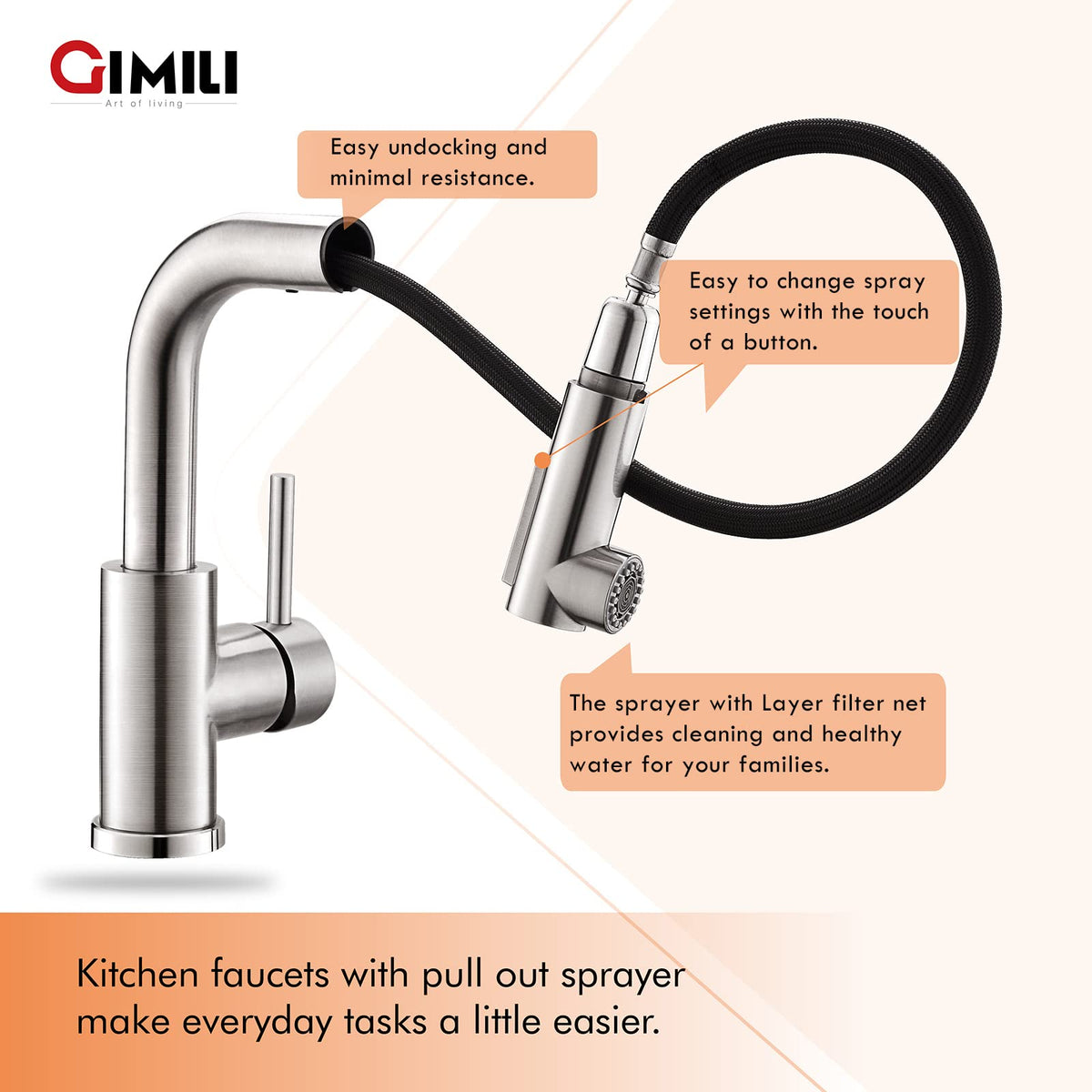 GIMILI joystick handle provides comfortable operation during heavy kitchen tasks.