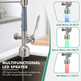GIMILI two-mode faucet provides spray and stream for cleaning and filling