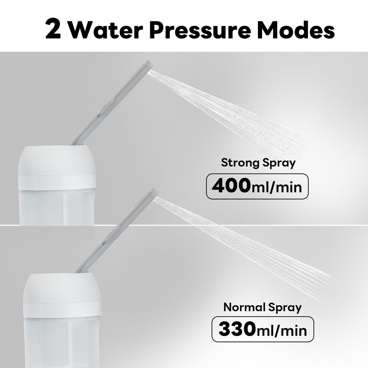 Gimubaba USB-C rechargeable bidet powering quick cleanup anywhere.