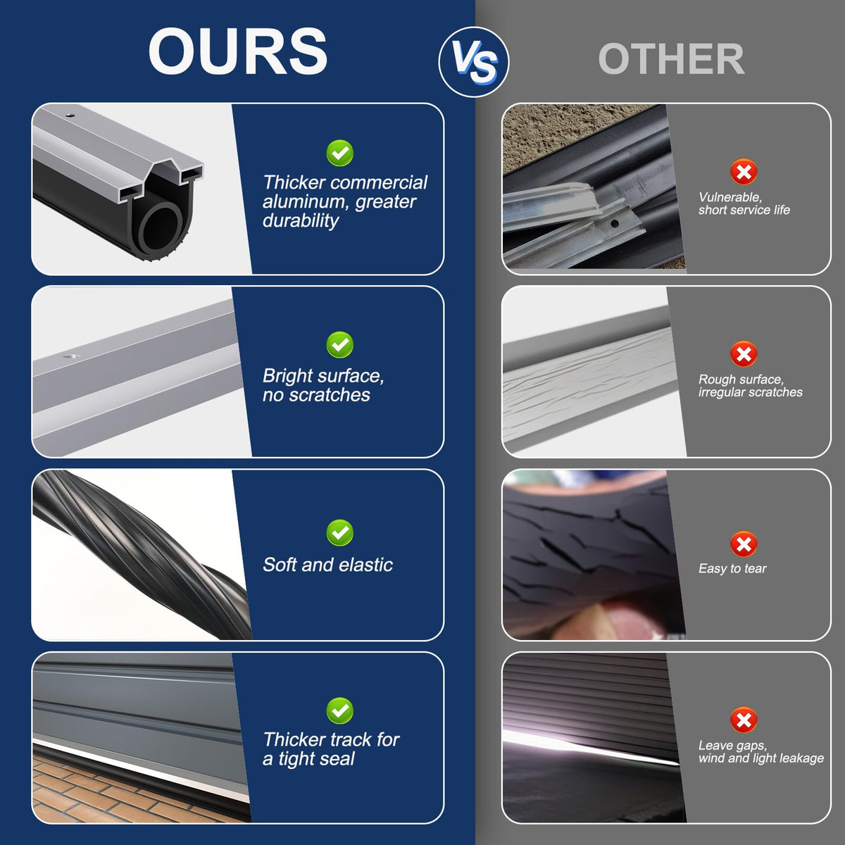 Ginchain screw kit included for secure bottom seal installation.