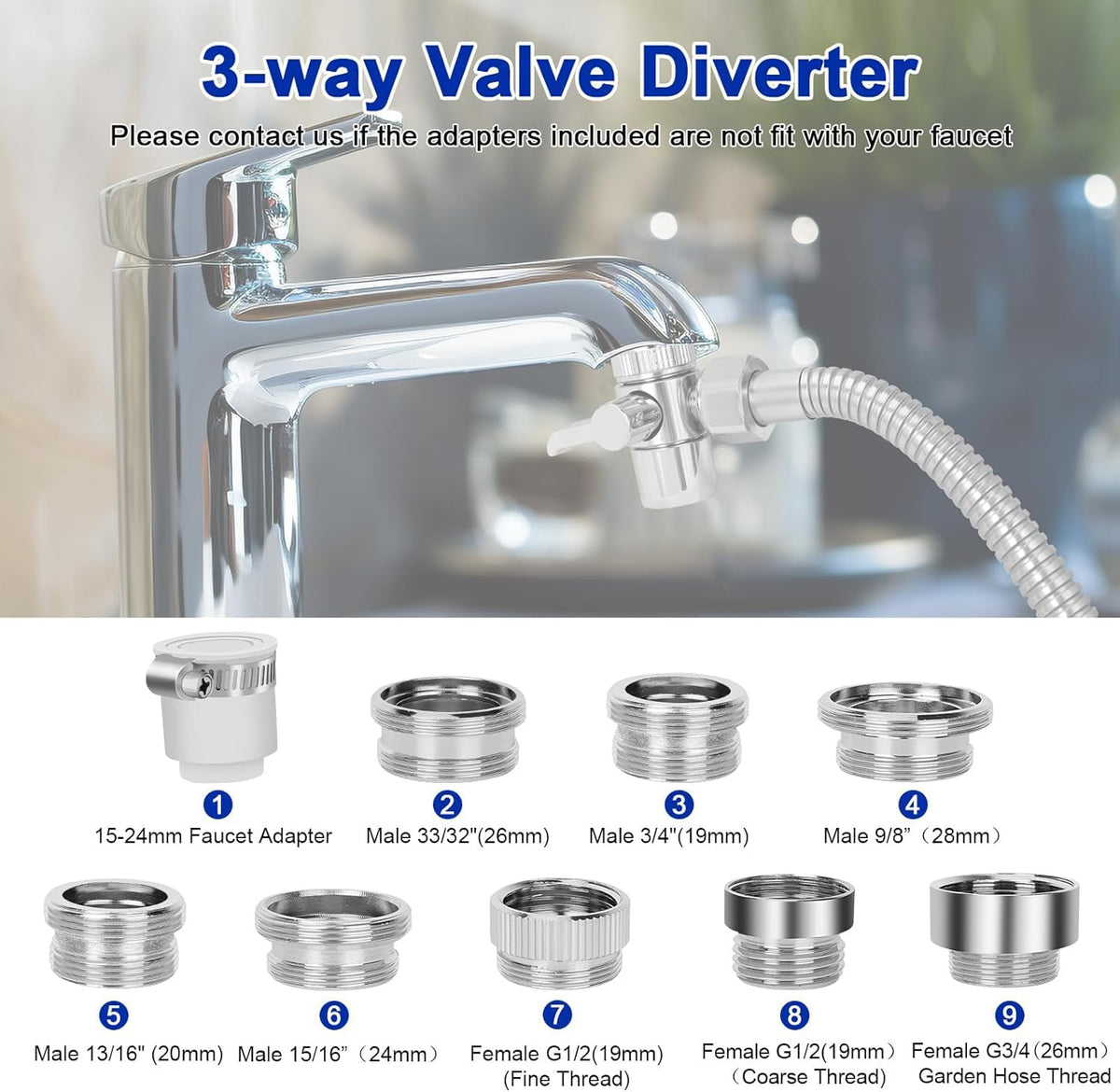 Ginoojy on/off switch to manage water flow during showers.