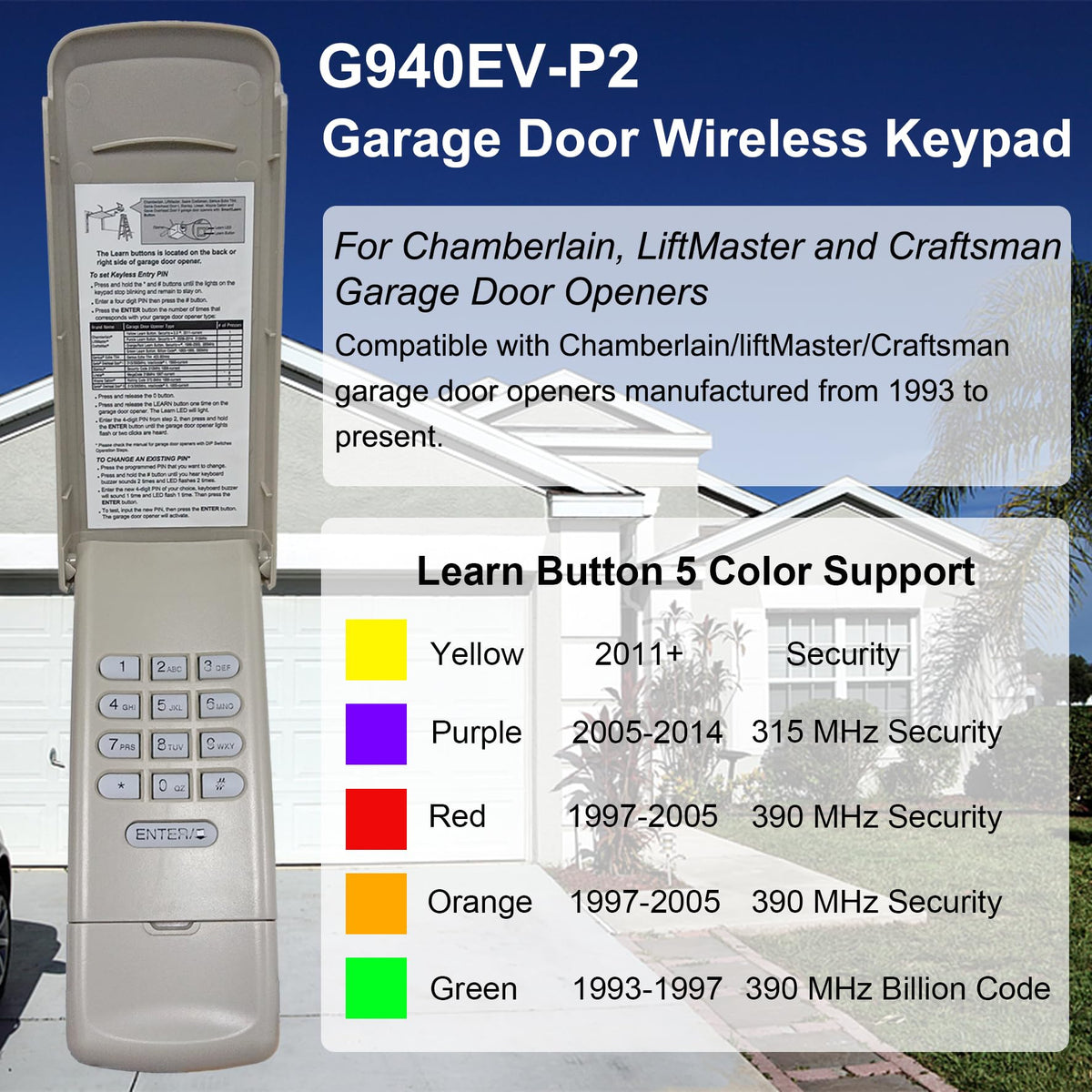 GIOATY keypad backlit buttons support quick access in low light