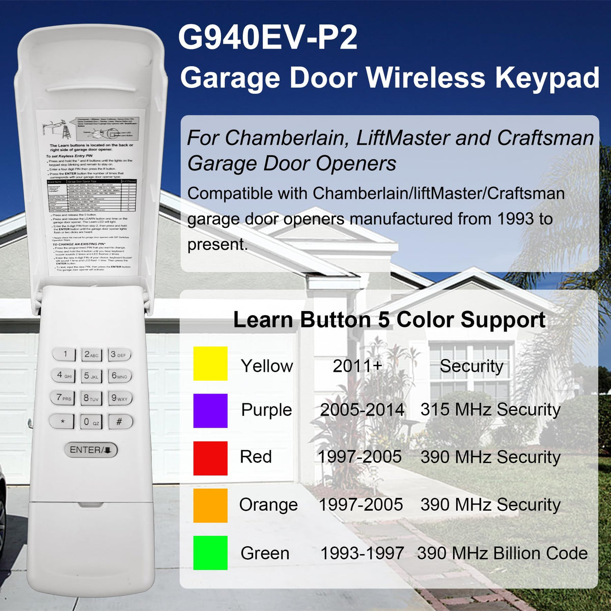 GIOATY keypad backlit buttons for easy use in low light