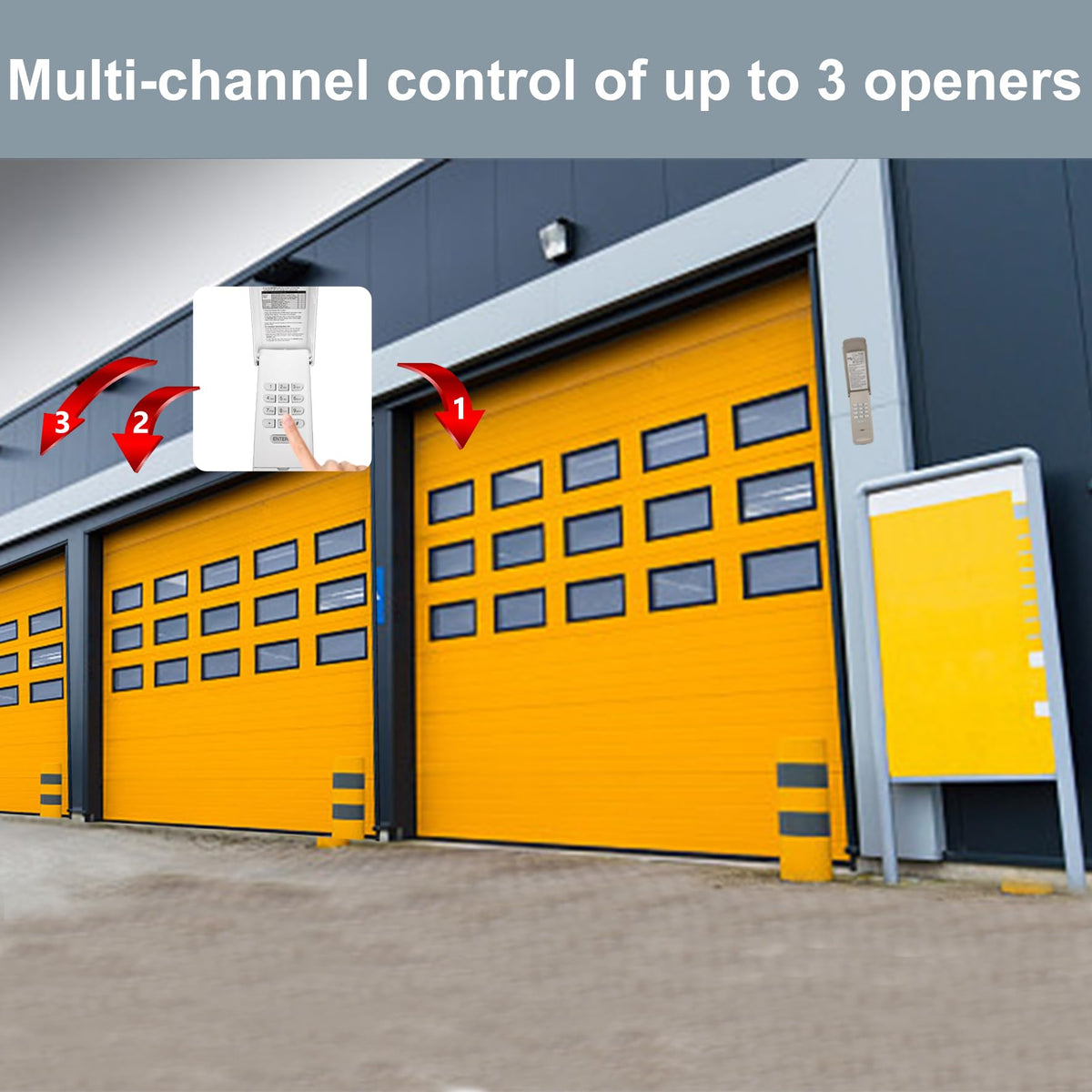 GIOATY supports control of up to three doors with one keypad