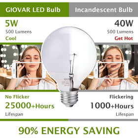 GIOVAR large-diameter G25 bulb fits fixtures with ample space