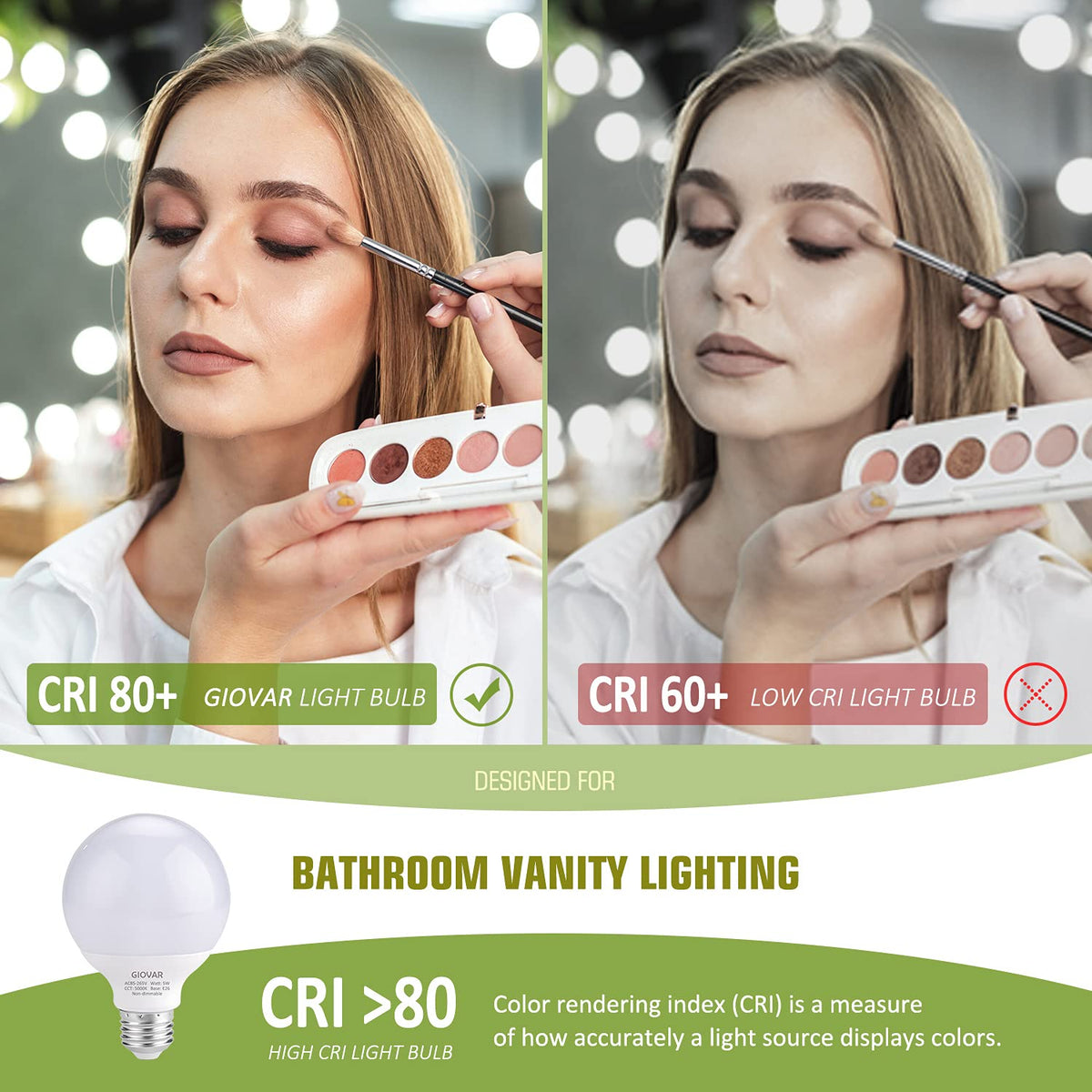 GIOVAR non-dimmable globe bulb ensures consistent light in vanity spaces