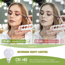 GIOVAR non-dimmable globe bulb ensures consistent light in vanity spaces