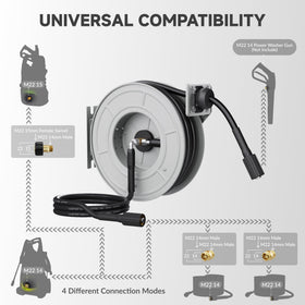 Giraffe Tools 24-month warranty and friendly support for confident use.