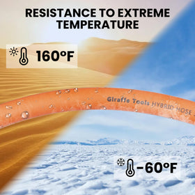 Giraffe Tools All-weather flexibility image highlighting cold resistance.