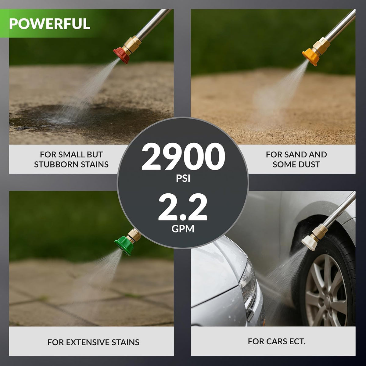 Giraffe Tools Grandfalls total stop system image emphasizes energy saving when idle.