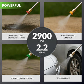 Giraffe Tools Grandfalls total stop system image emphasizes energy saving when idle.