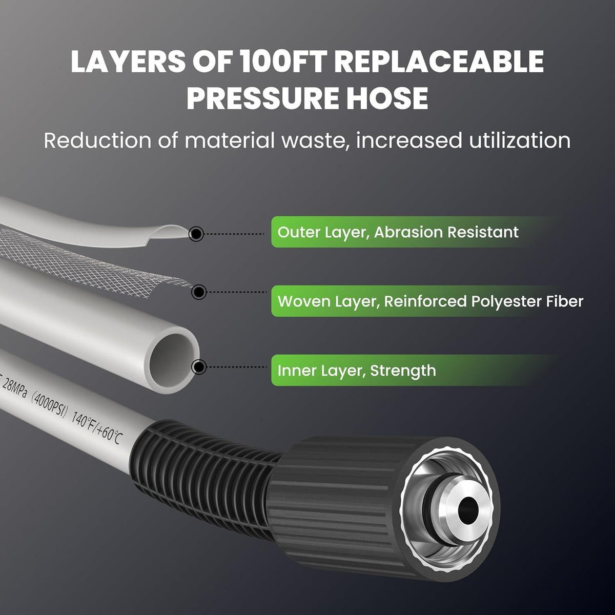 Giraffe Tools Grandfalls wall-mount design shows organized storage and easy access.