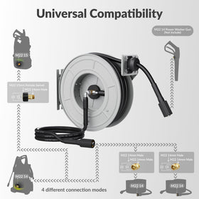 Giraffe Tools 24-month warranty offers dependable support for your equipment setup
