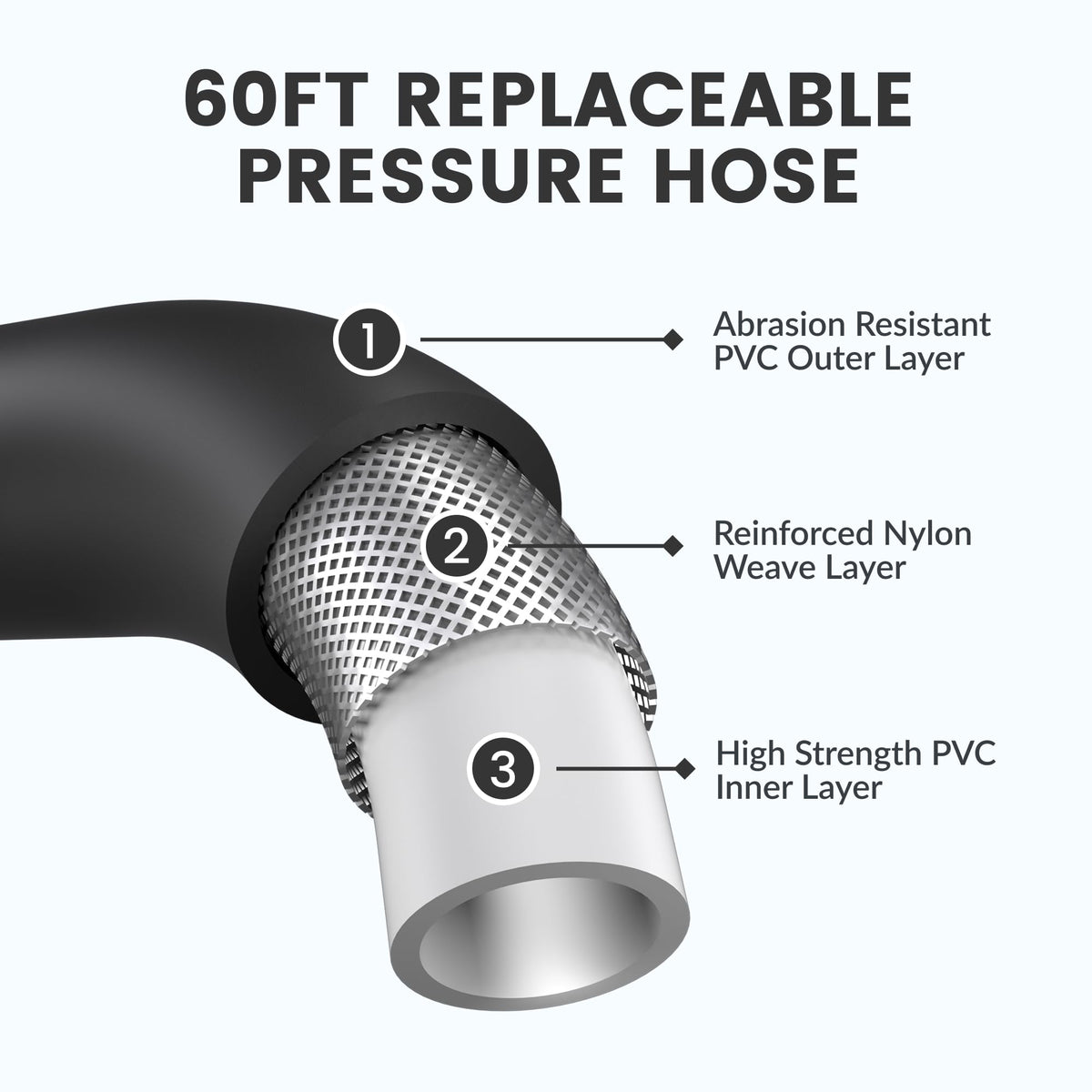Giraffe Tools quick setup and maintenance tips for reliable operation.
