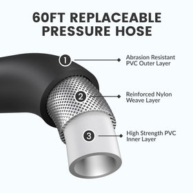 Giraffe Tools quick setup and maintenance tips for reliable operation.