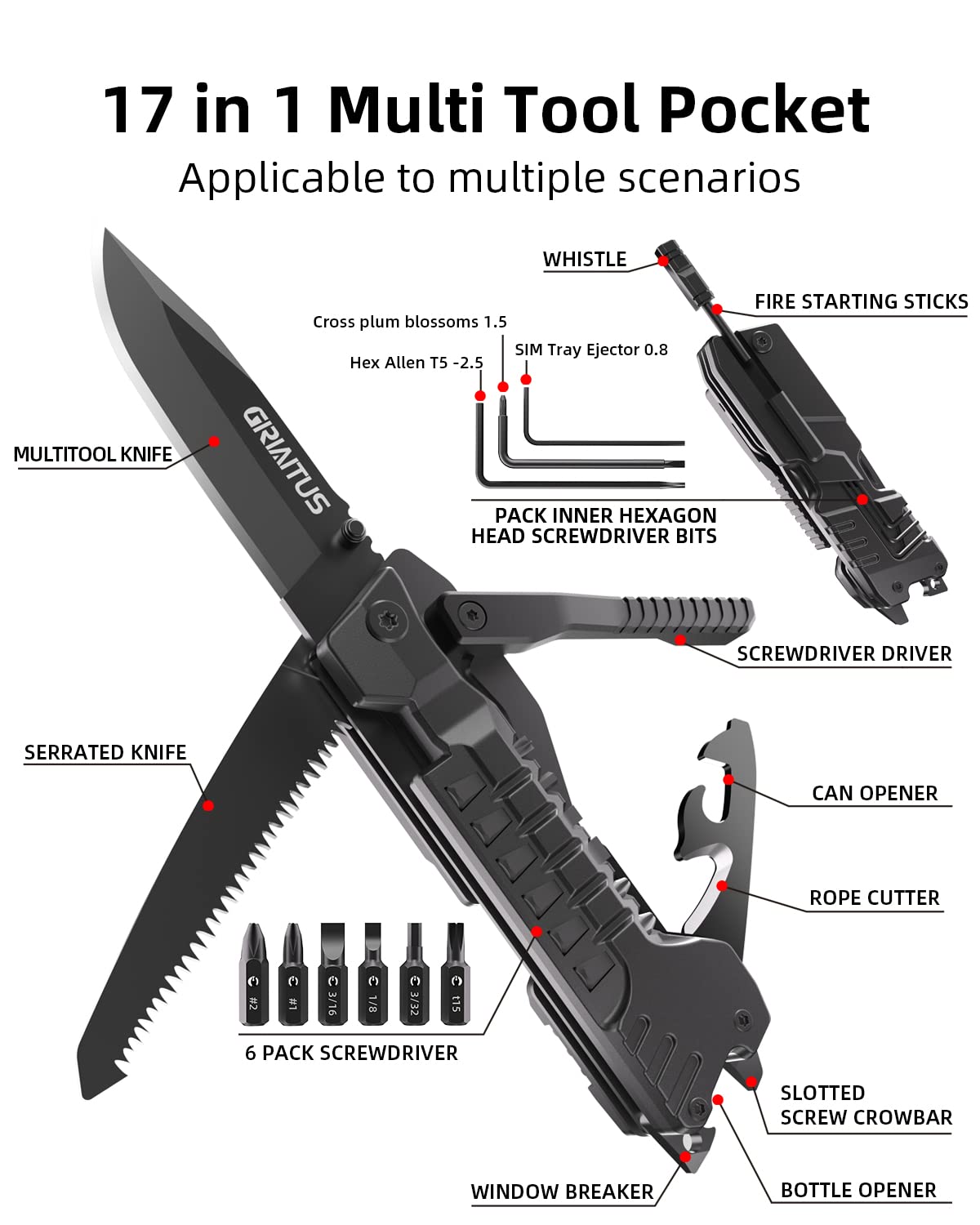GIRIAITUS multitool saw blade for quick wood cuts on trails
