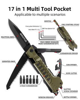 GIRIAITUS multitool with screwdriver bits for quick on-site repairs.