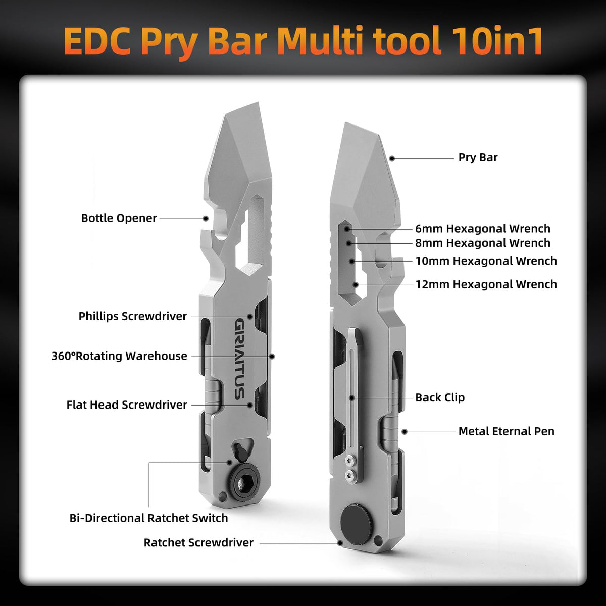 GIRIAITUS pry bar showing wrenches and crowbar for on-site fixes