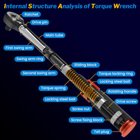 GIREORAN extension bar reaches hard-to-reach bolts
