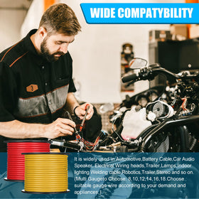 Gisafai 14ga black wire spool for automotive harnessing with cost-effective power delivery.