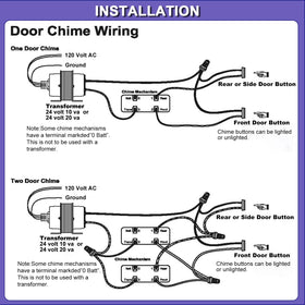 GIVEUBED 24V 40VA transformer installation with screws demonstrates straightforward mounting.