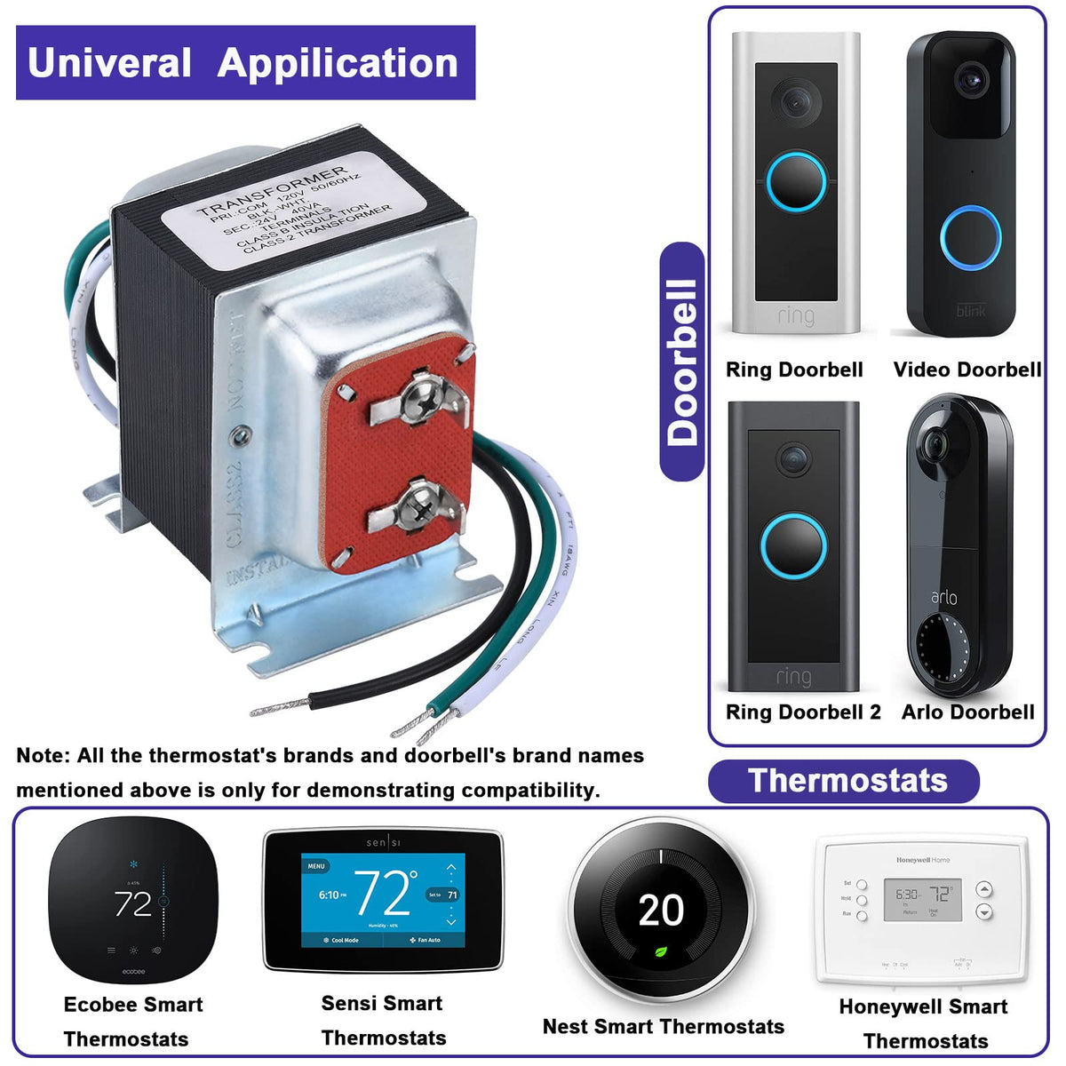 GIVEUBED 24V 40VA transformer wiring connections for safe, versatile doorbell and thermostat setups.