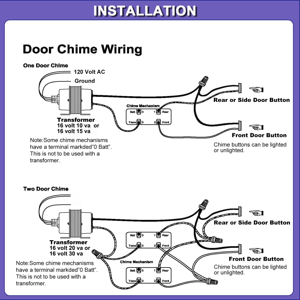 GIVEUBED compact metal transformer design fits tight spaces.