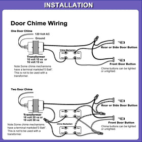 GIVEUBED compact metal transformer design fits tight spaces.