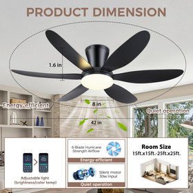 GJeg 3-color temperature lighting provides warm to cool options for living spaces.