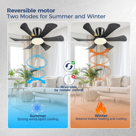 GJeg three-color-temperature lighting options for varying tasks and moods.