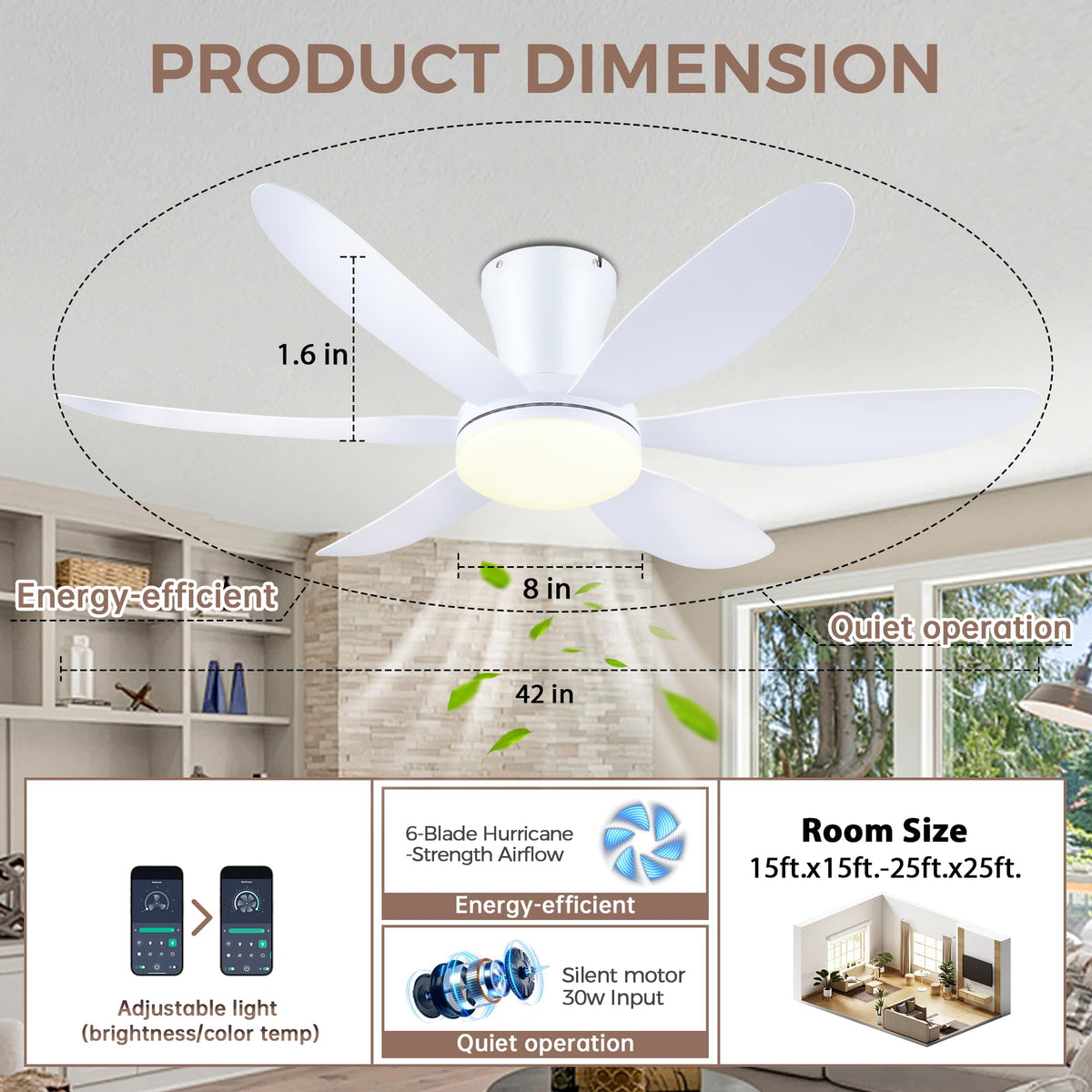 GJeg dimmable lights offer adjustable brightness from 10% to 100%.