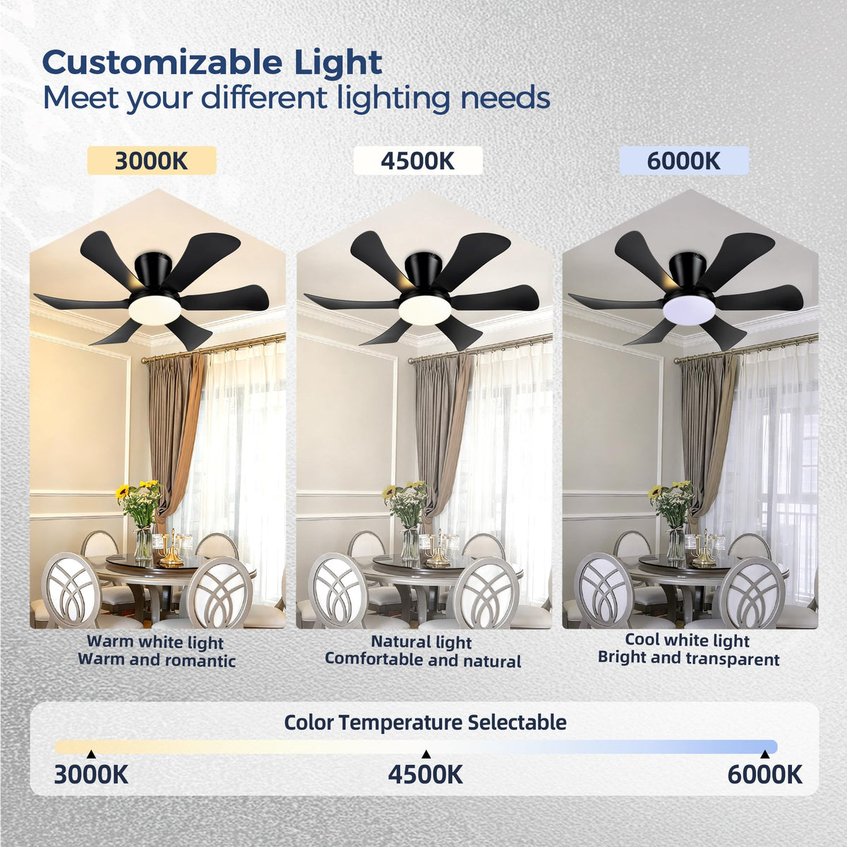GJeg memory function recalls preferred brightness and color temperature.