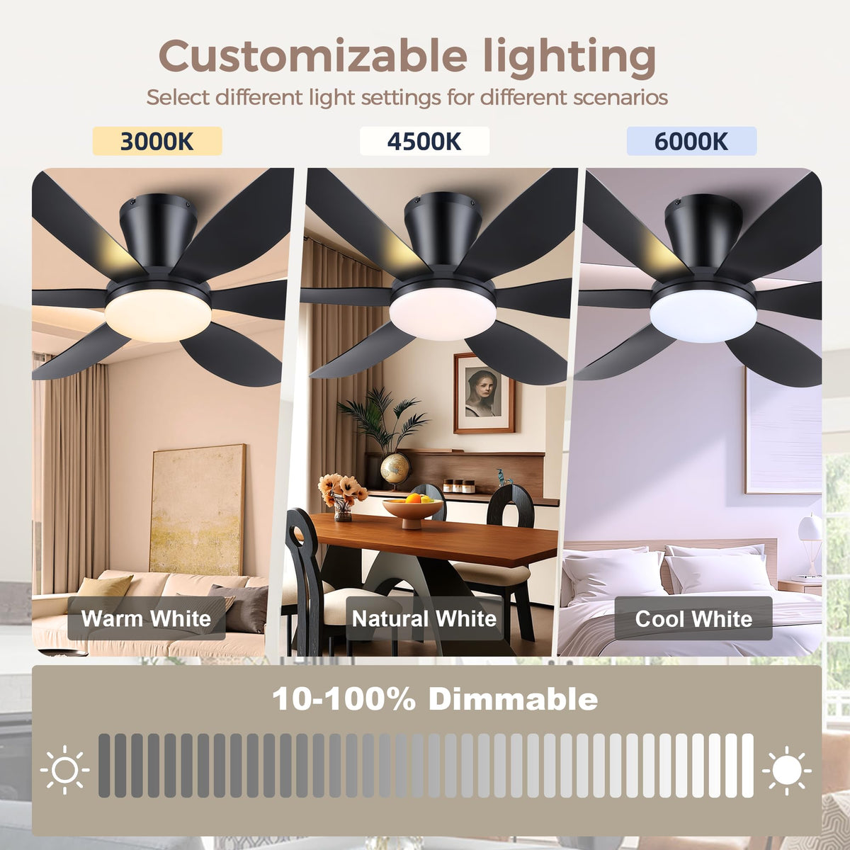 GJeg easy-installation with included guide and video support saves setup time.