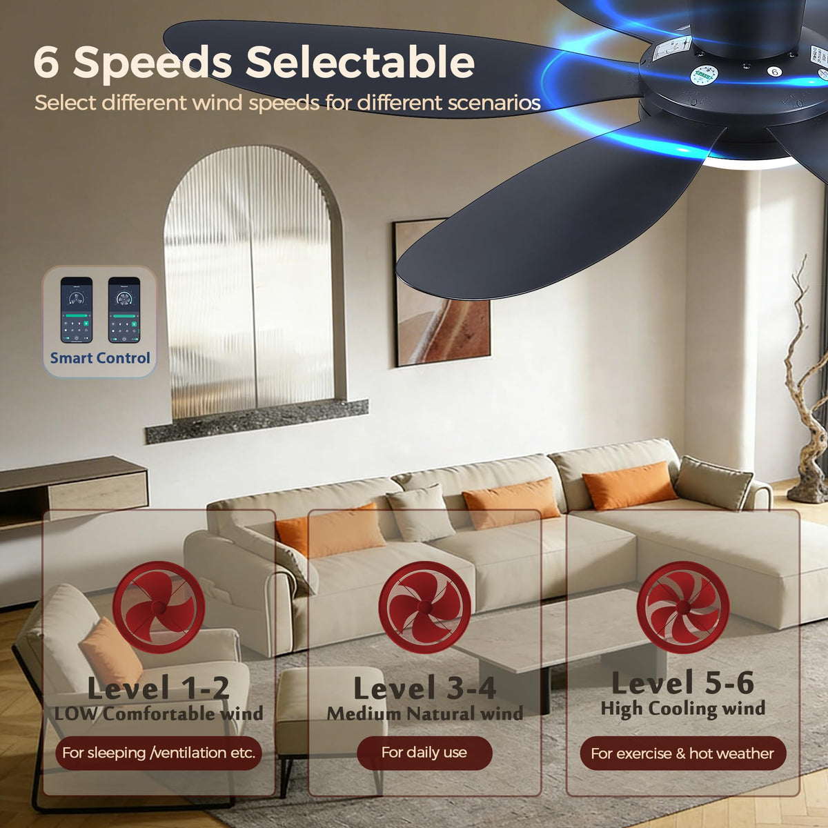 GJeg ceiling fan with reversible copper motor for summer cooling and winter air circulation.