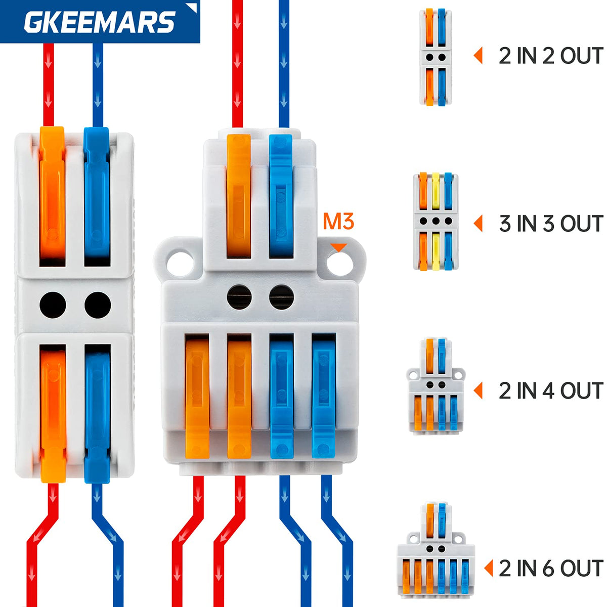 GKEEMARS wide compatibility covers motors, controls, and power supplies.