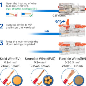 GKEEMARS wire connectors kit in use with independent shrapnel for safety.