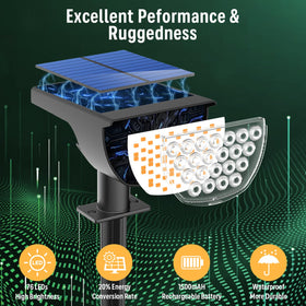 GKGG 76-LED solar spot light delivers bright outdoor lighting