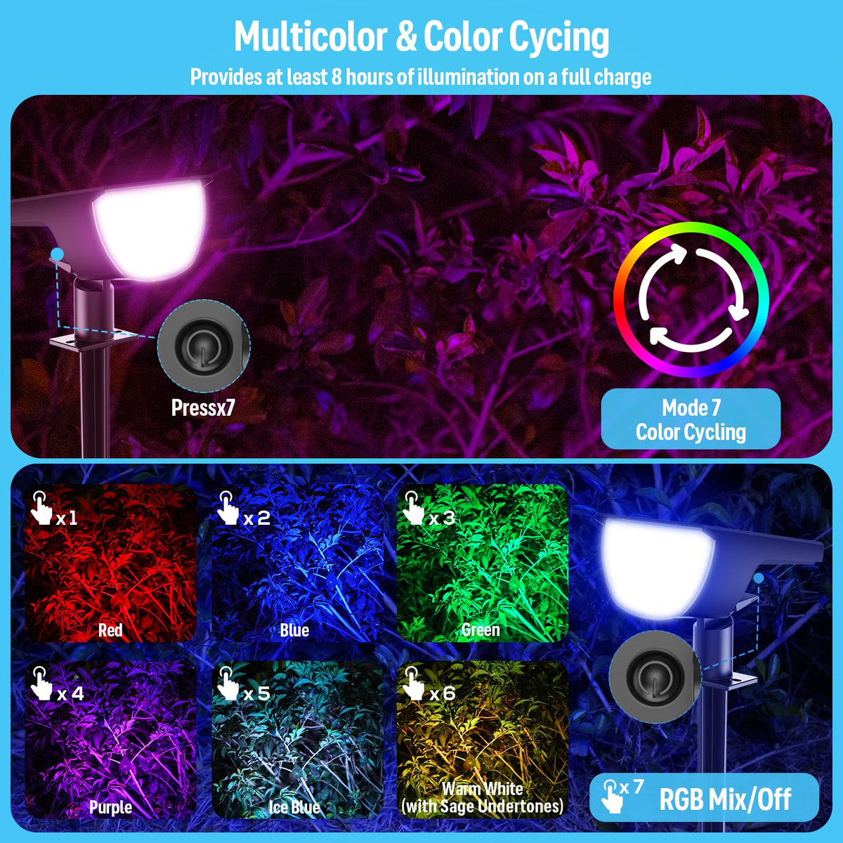 GKGG solar multicolor lights yard spotlights illuminate pathways with vibrant color transitions.