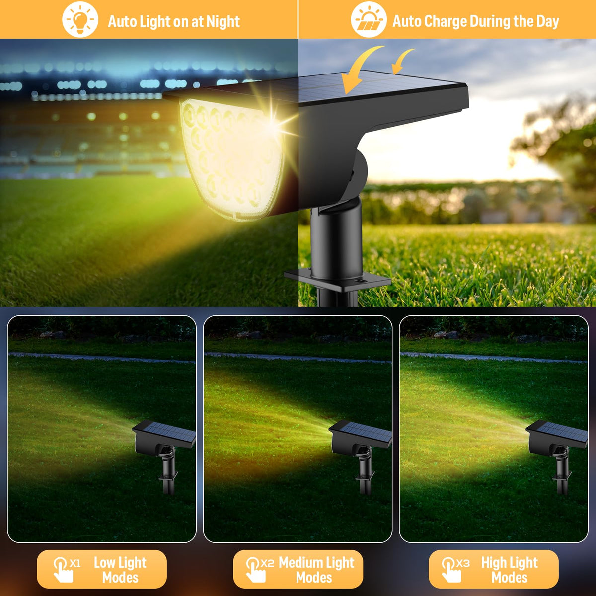 GKGG warm white garden lighting creates inviting ambiance along paths