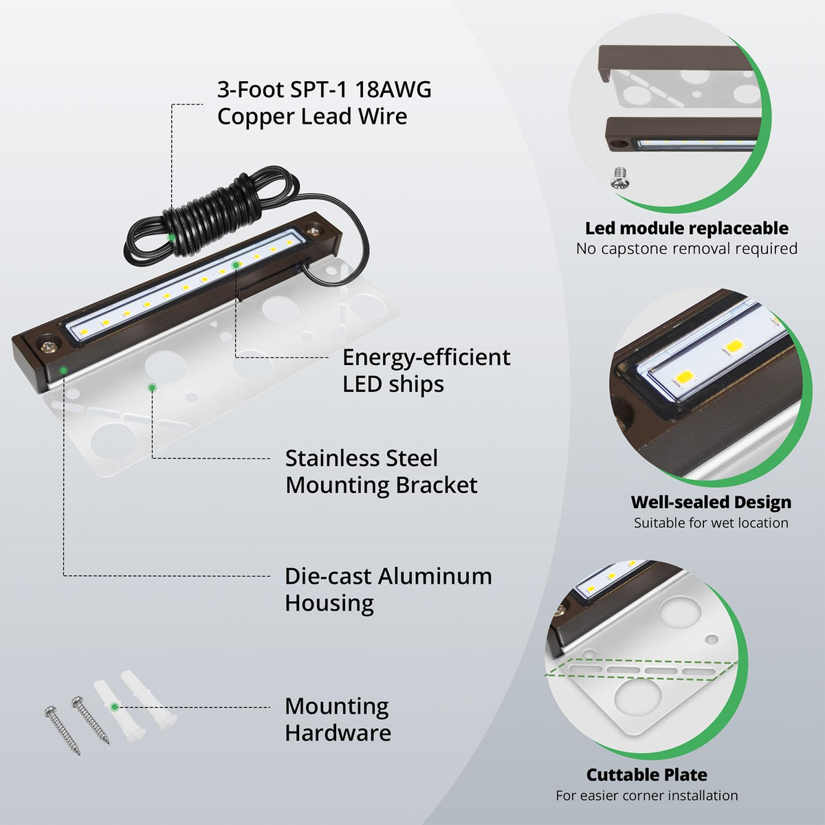 GKOLED die-cast aluminum housing provides durable outdoor protection.