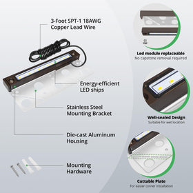 GKOLED die-cast aluminum housing provides durable outdoor protection.