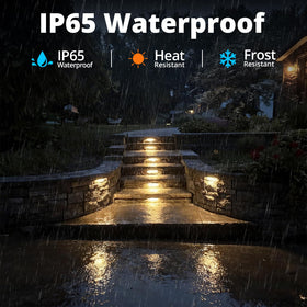 GKOLED IP65 waterproof rating protects lights from rain and snow.