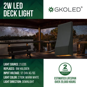 GKOLED landscape rail light highlights pathways with glare-free post lighting.