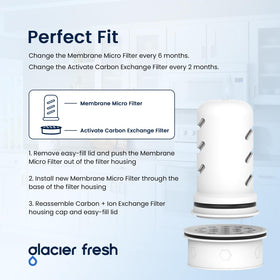 Compatibility with GLACIER FRESH Glass 7 and 10 Cup pitchers and LS Home dispensers